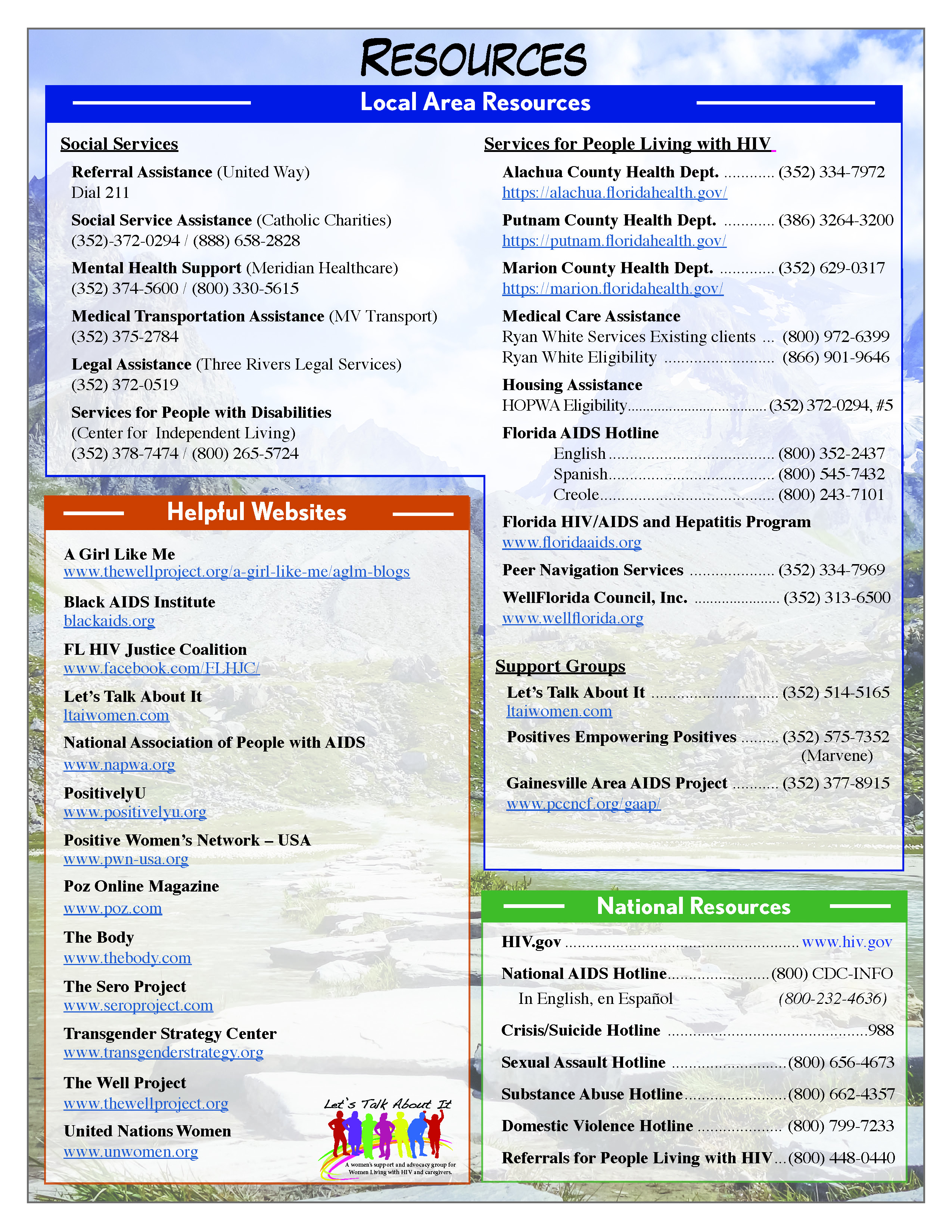 Resources