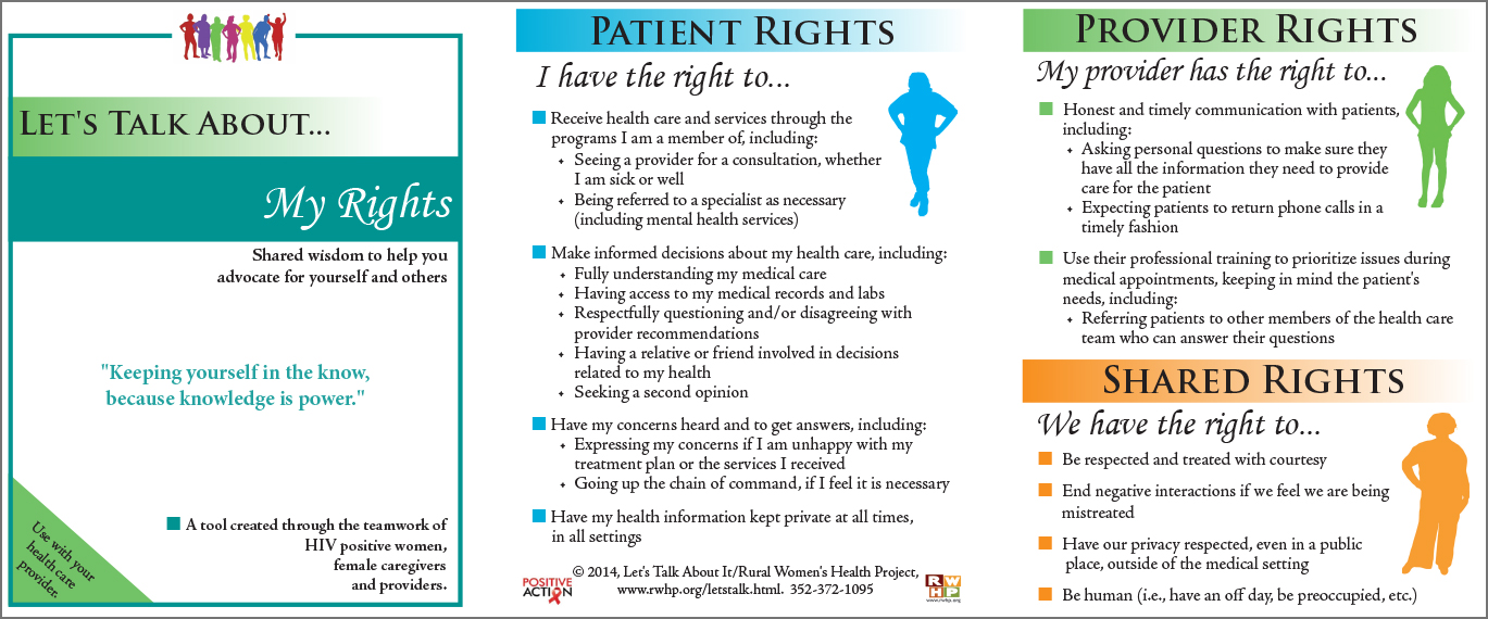 Rights Brochure