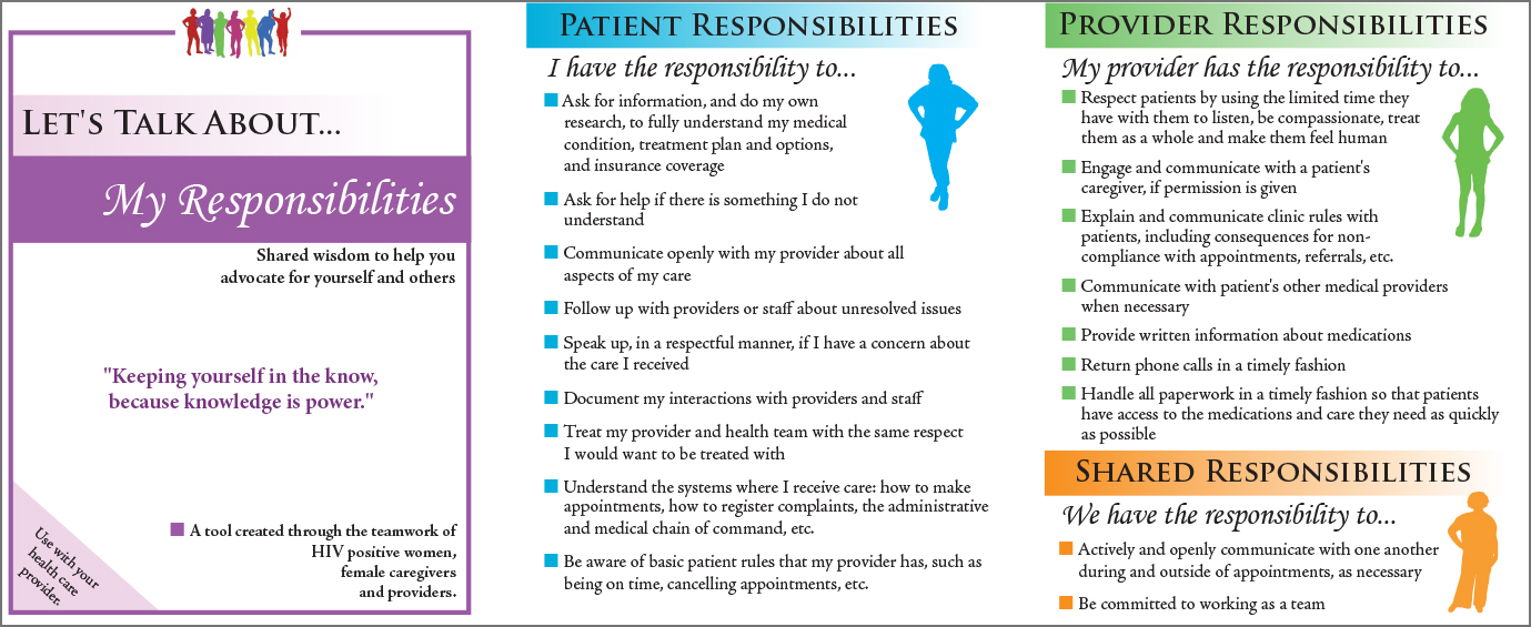 Responsibility Brochure